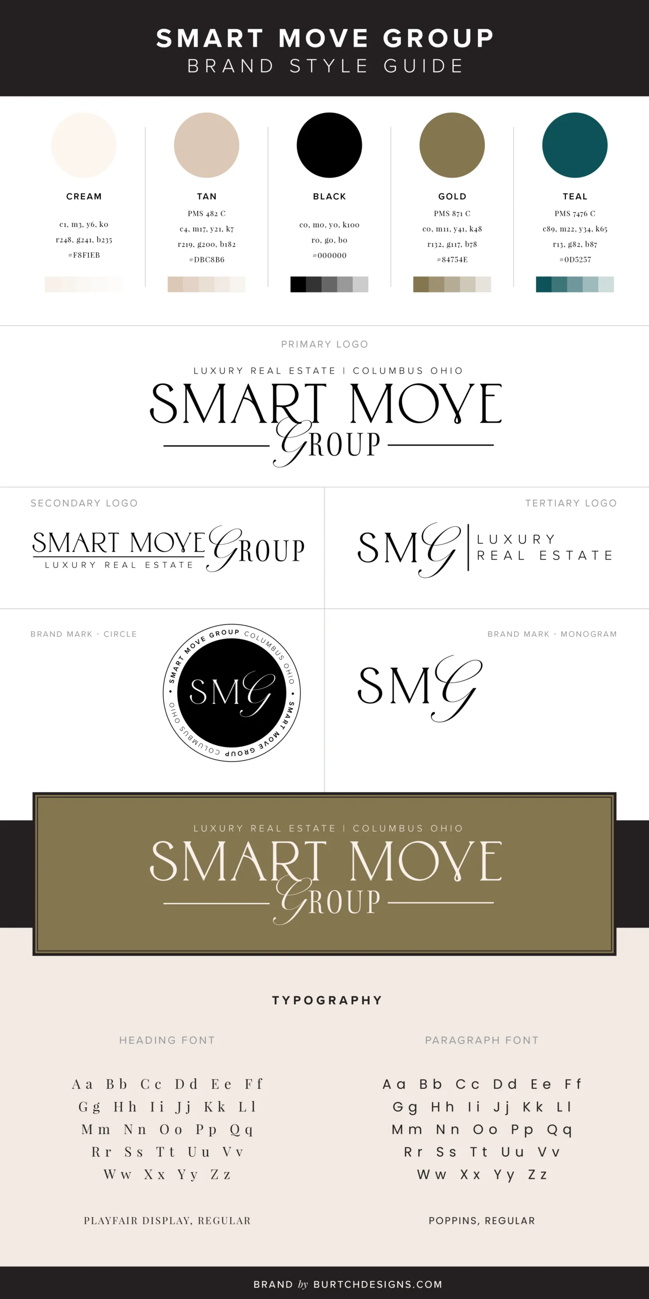 The Steps of Curating a Brand, from Brainstorming to Logo Design