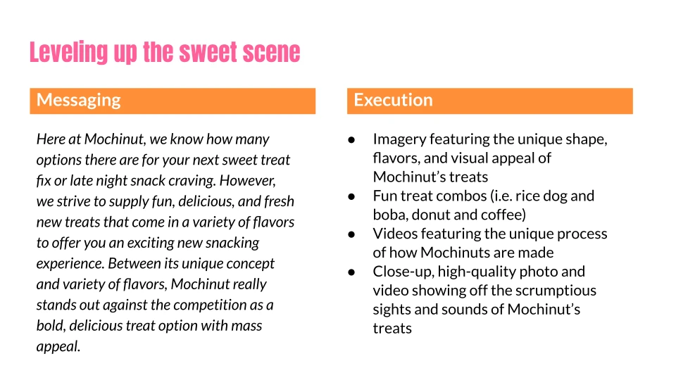 How We Build Your Digital Strategy