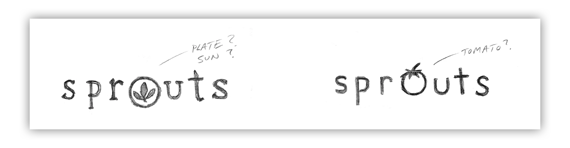 The Steps of Curating a Brand, from Brainstorming to Logo Design
